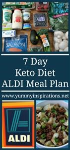 Keto Meal Plan on the Go